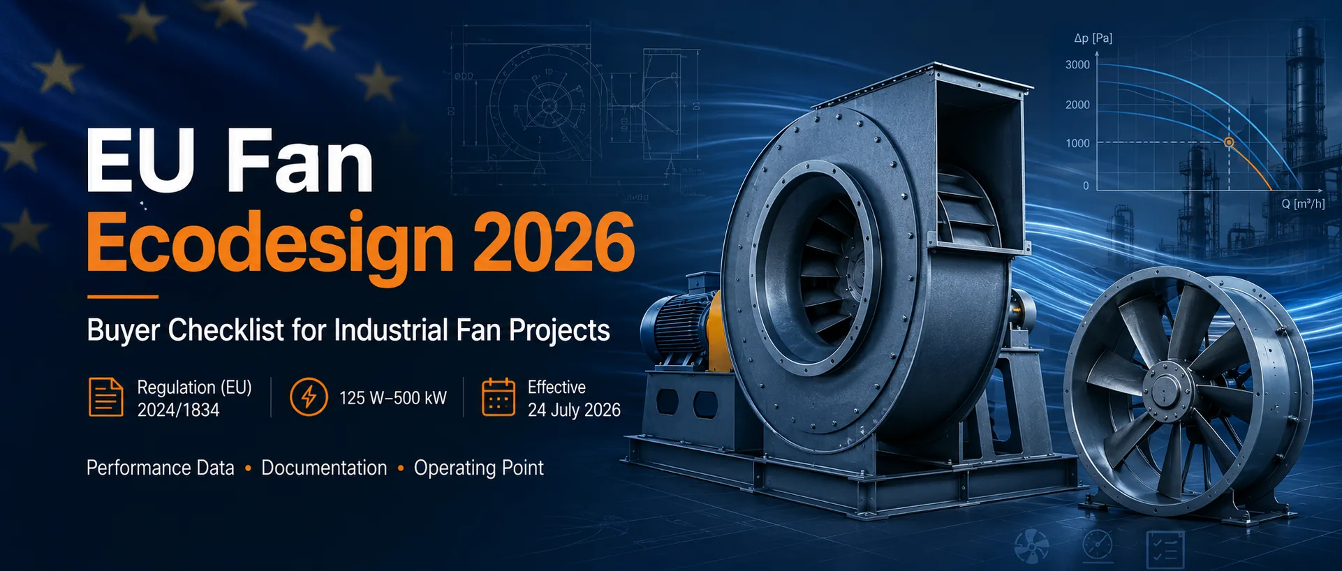 EU fan ecodesign 2026 buyer checklist for industrial fan projects